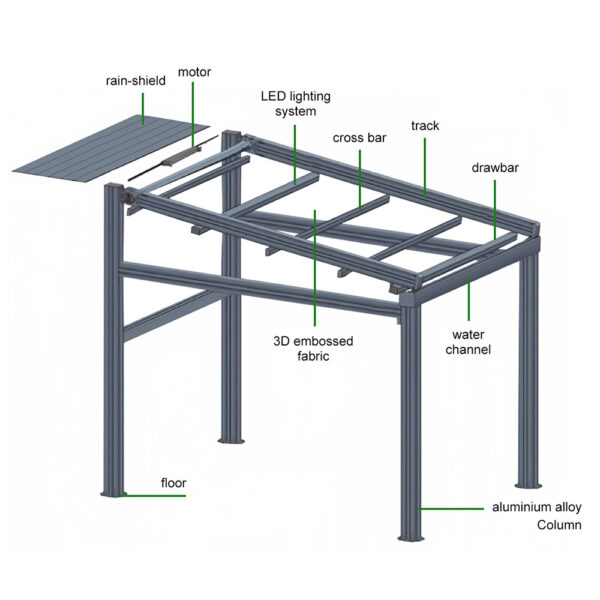 Folding Canopy - Image 2
